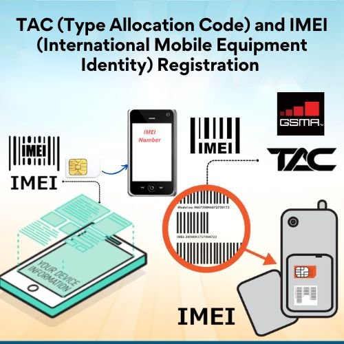 TAC And IMEI Registration